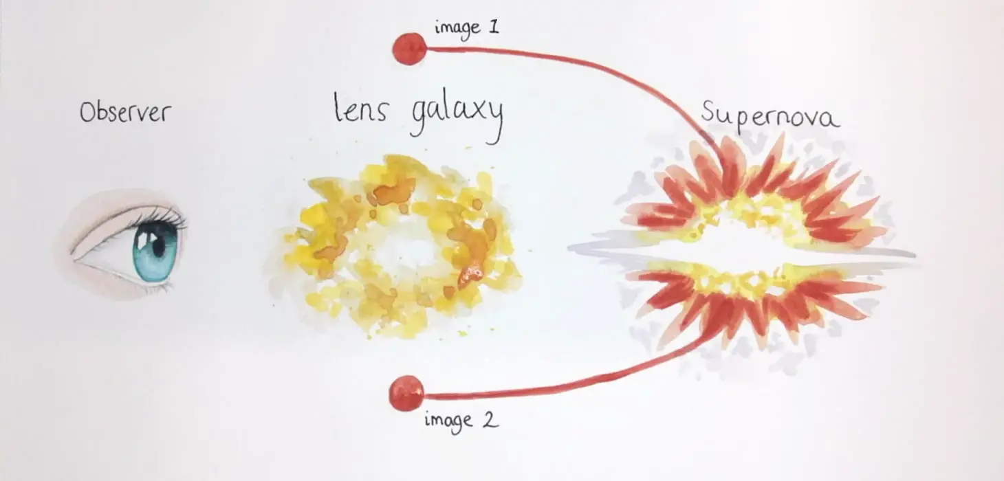 Large-Astronomical-Bodies-Act-As-Cosmic-Magnifying-Glasses.webp