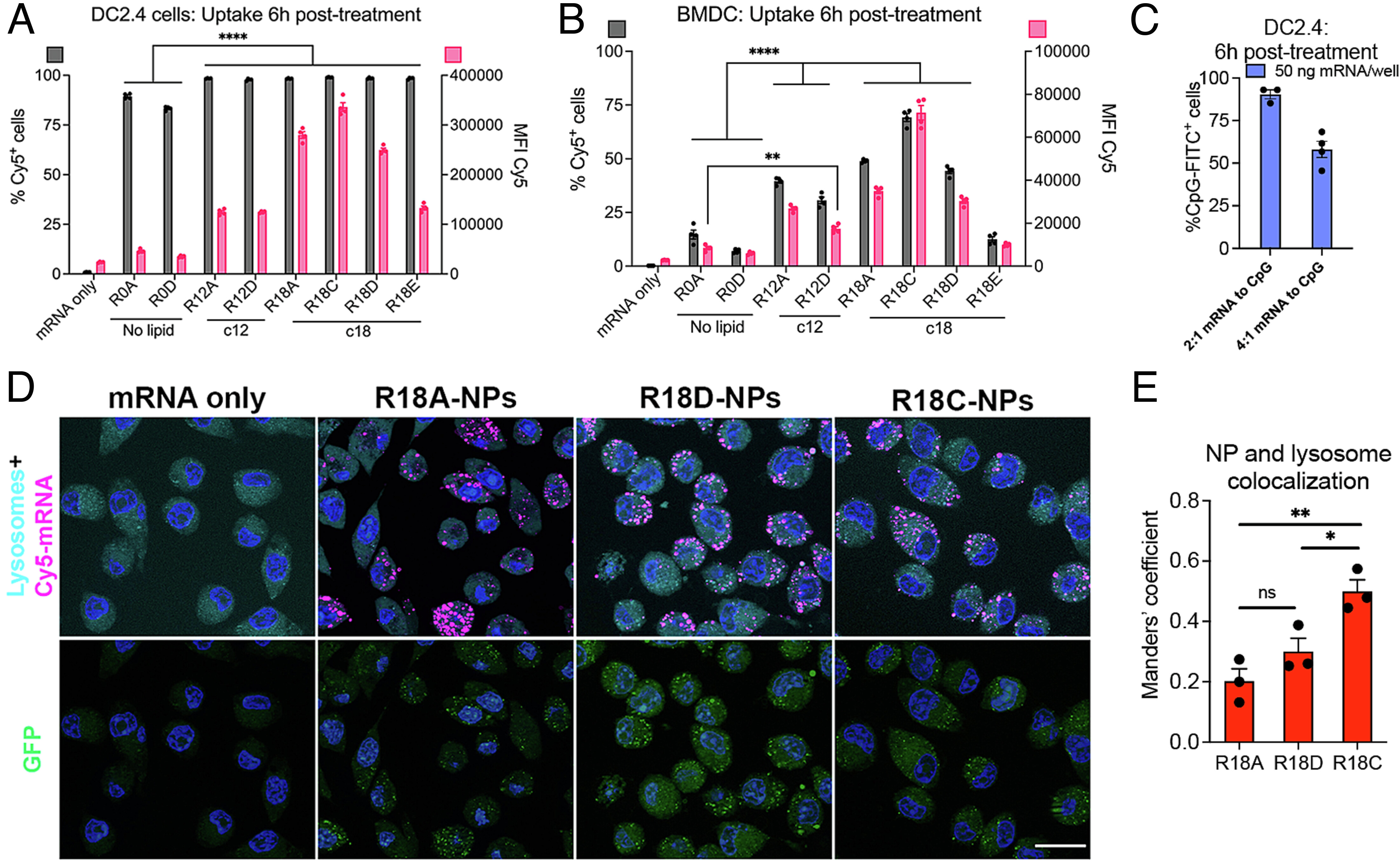 pnas.2301606120fig04.jpg
