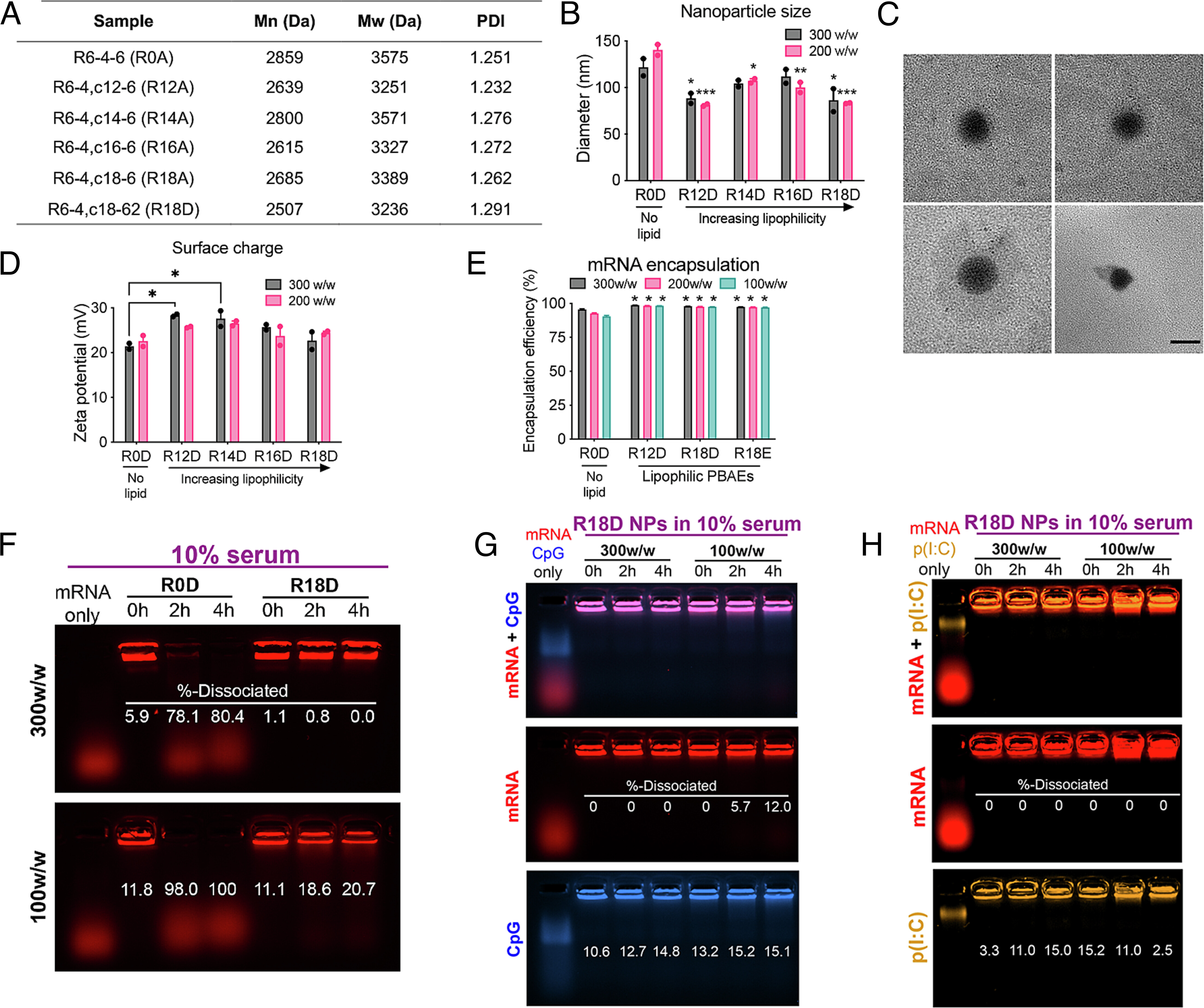 pnas.2301606120fig02.jpg