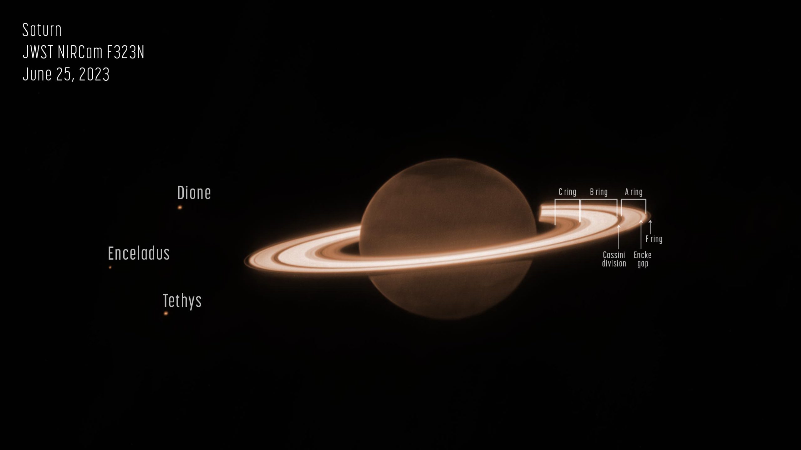 Saturn-Webb-NIRCam-Annotated-scaled.jpg
