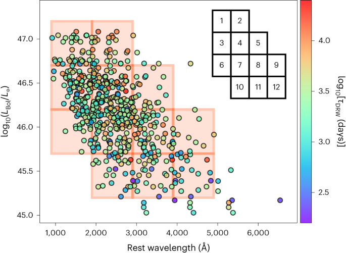 41550_2023_2029_Fig2_HTML.png