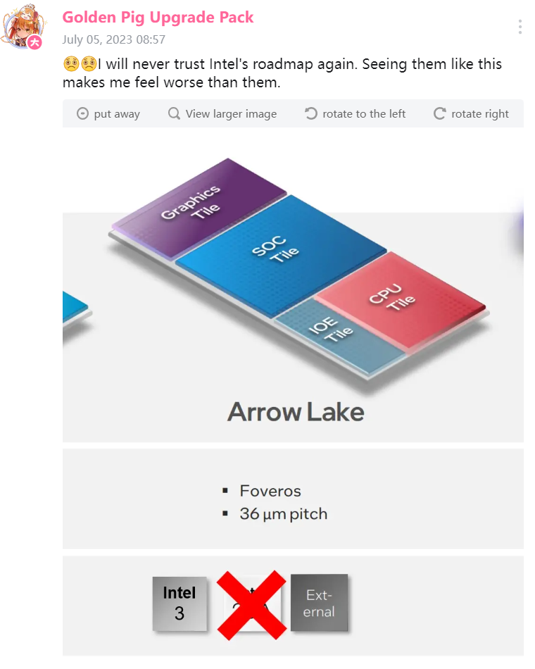 Intel-Arrow-Lake-CPUs-20A-TSMC-3nm-Process-Node-_1.png