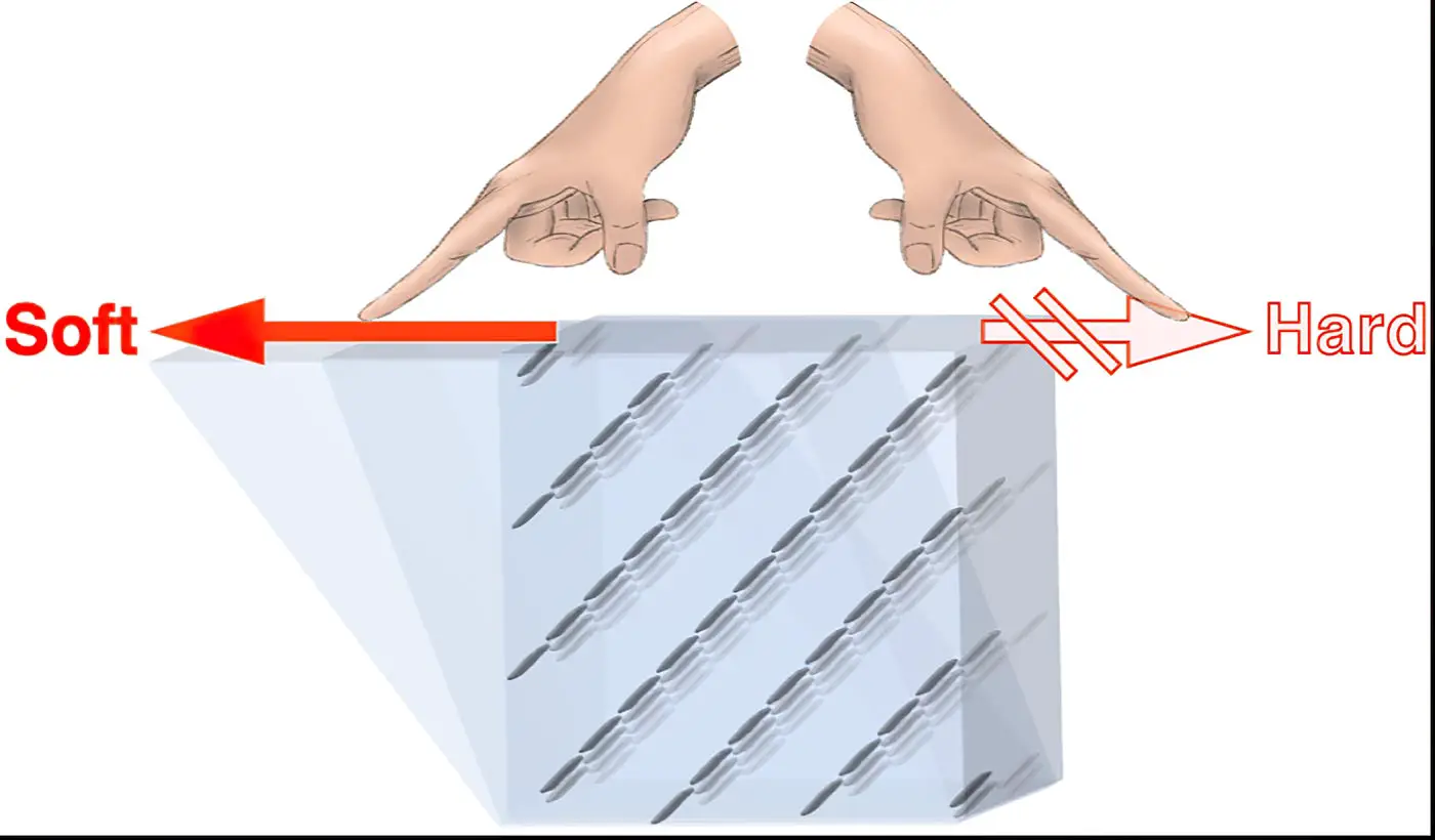 Hydrogel-for-Channeling-Mechanical-Energy.webp