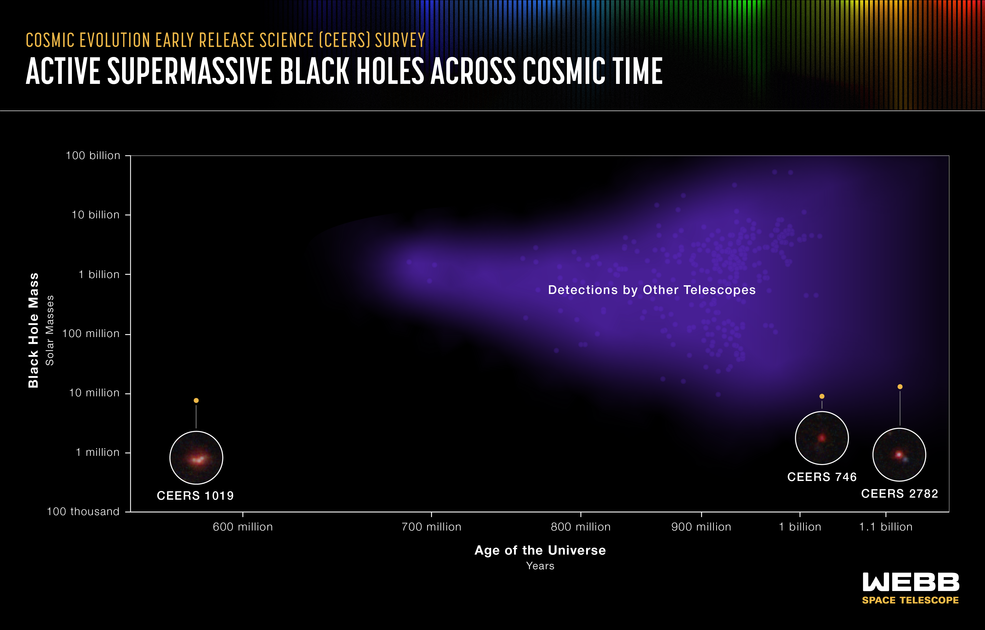 stsci-01h28xhhny9rwrstdqbtr2d0b8.png