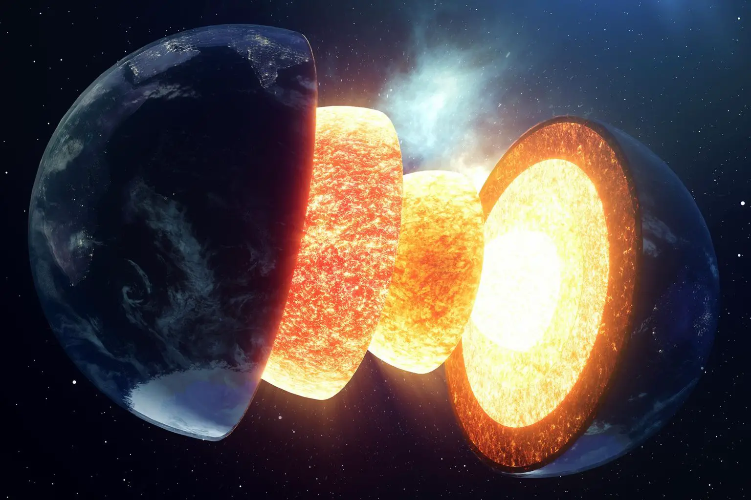 Earth-Core-Interior-Structure-Layers-Illustration-1536x1024.webp