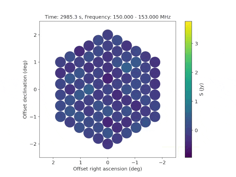 Detection-of-Unintended-Electromagnetic-Radiation-Coming-From-Starlink-Satellite.gif