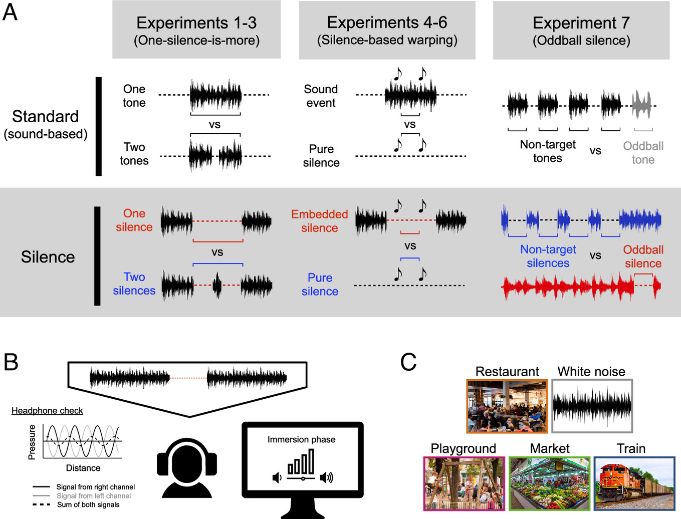 pnas.2301463120fig01.jpg