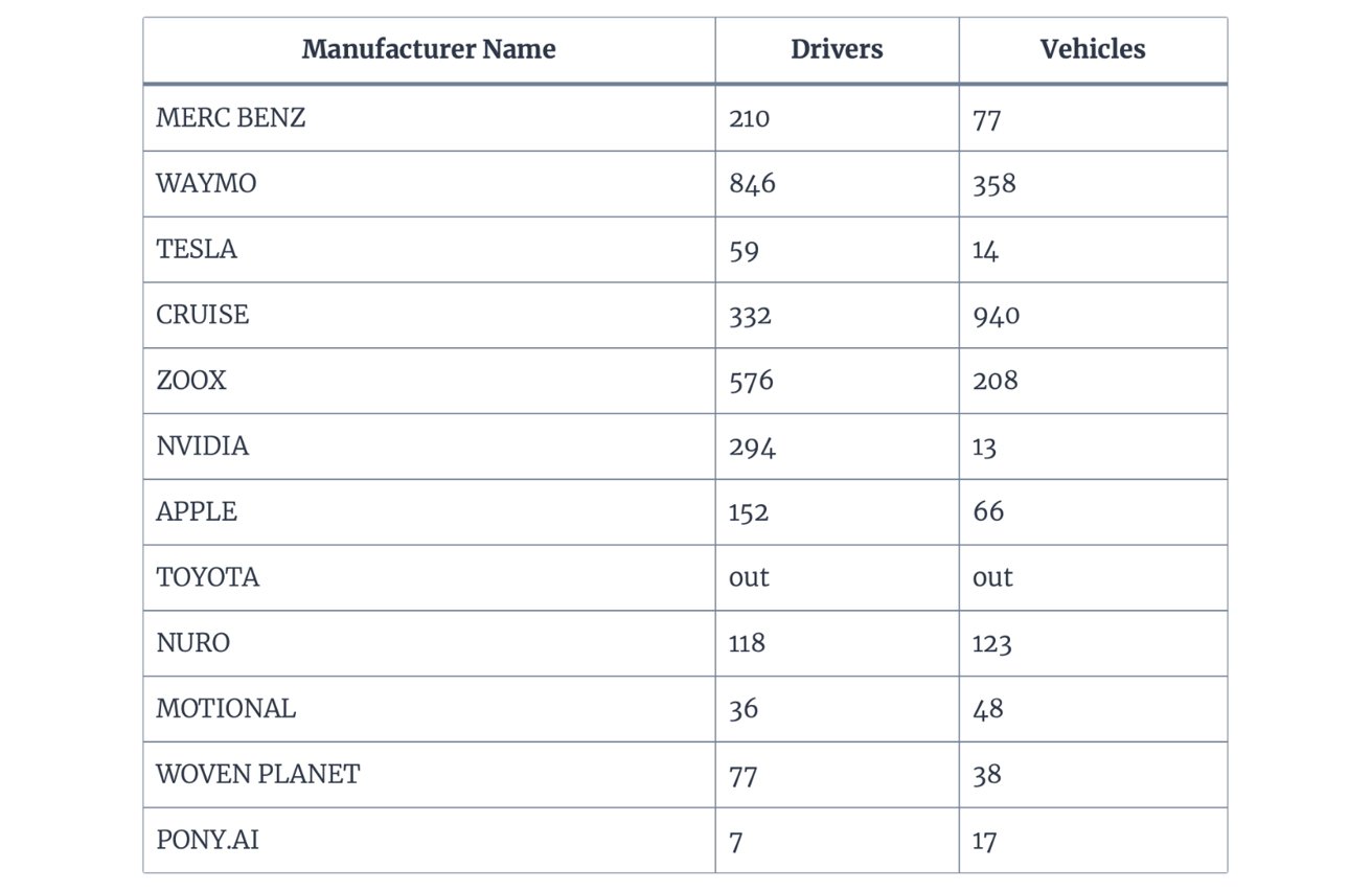55361-112458-fleet-volumes-xl.jpg