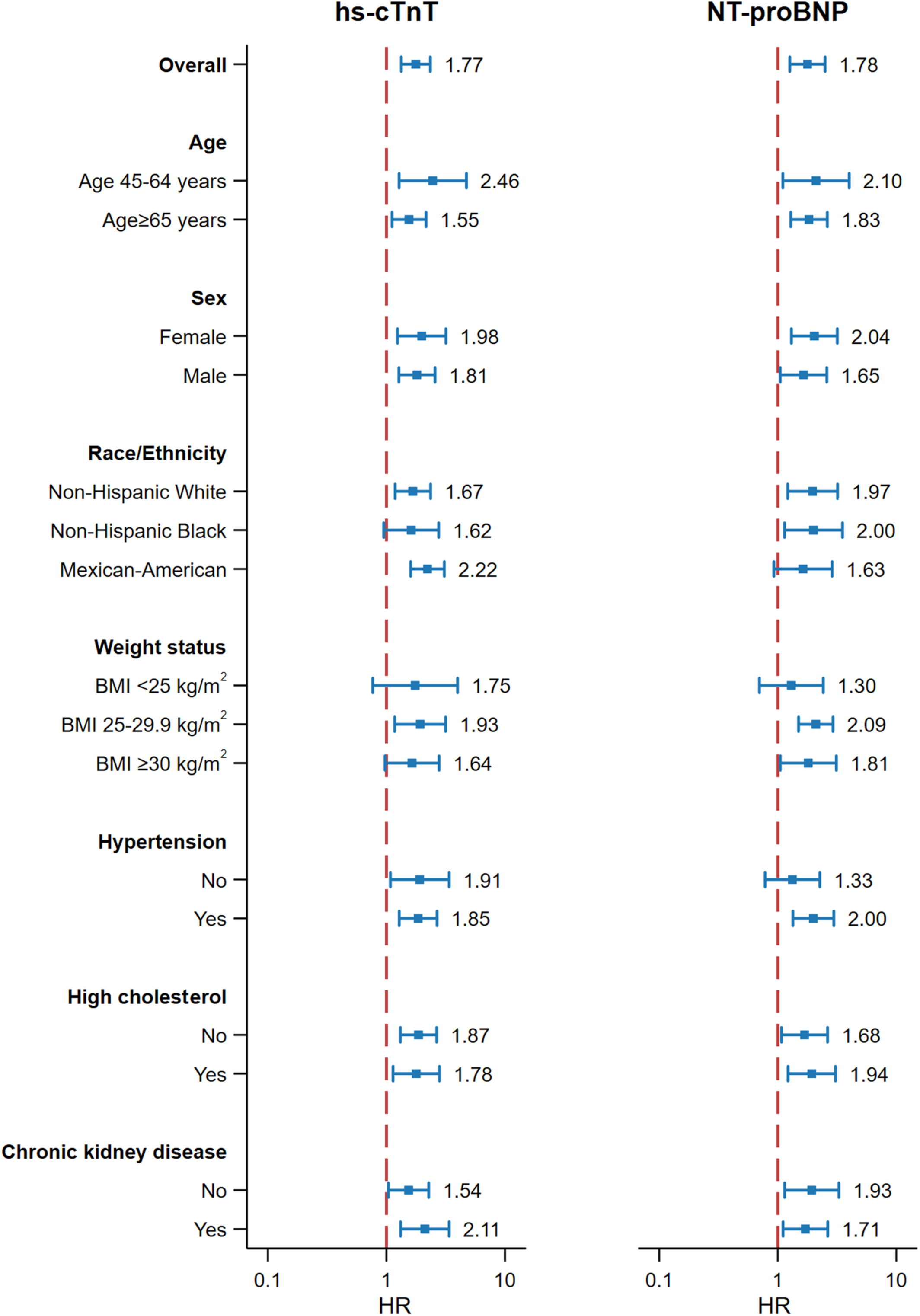 jah38374-fig-0006.png