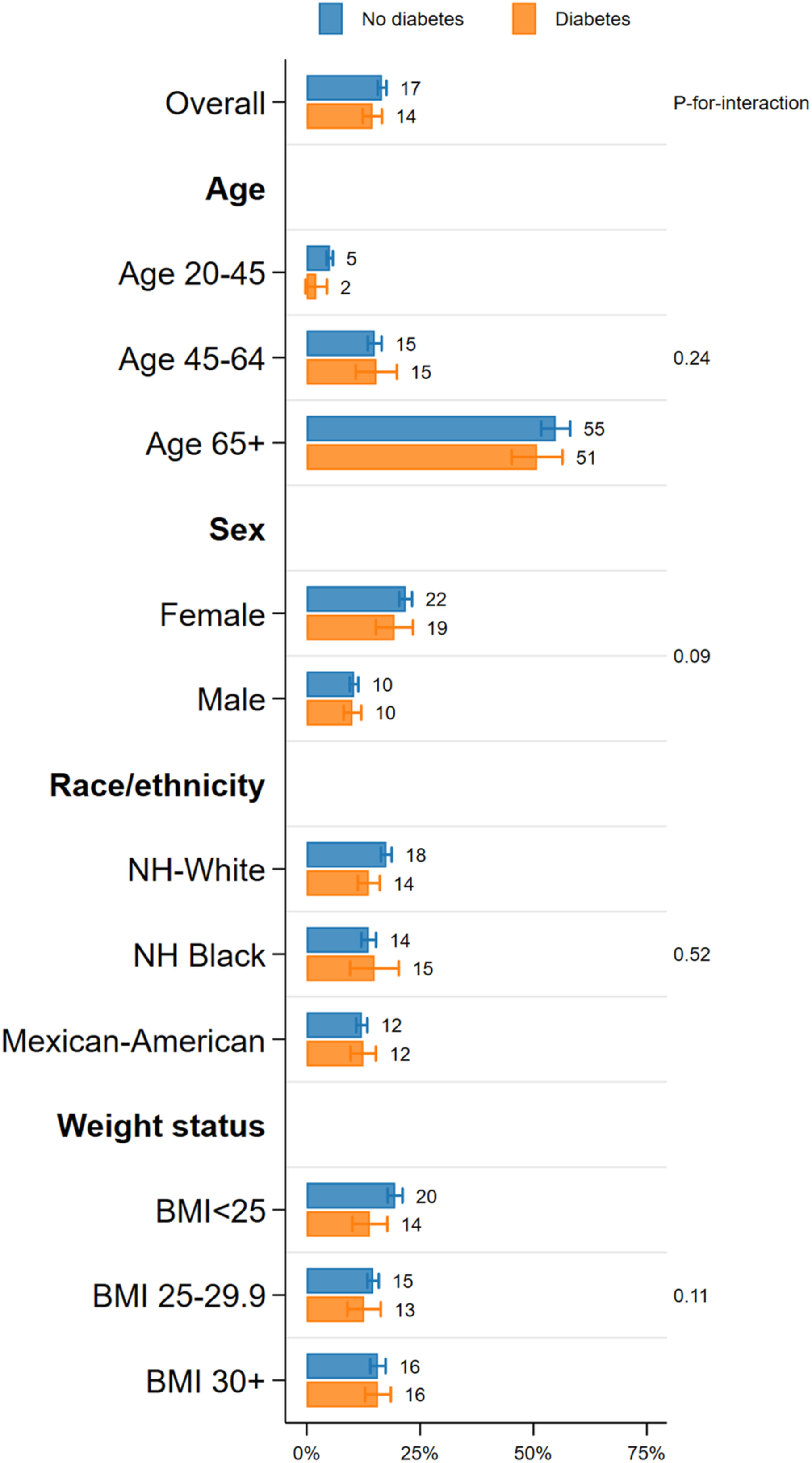 jah38374-fig-0003.png