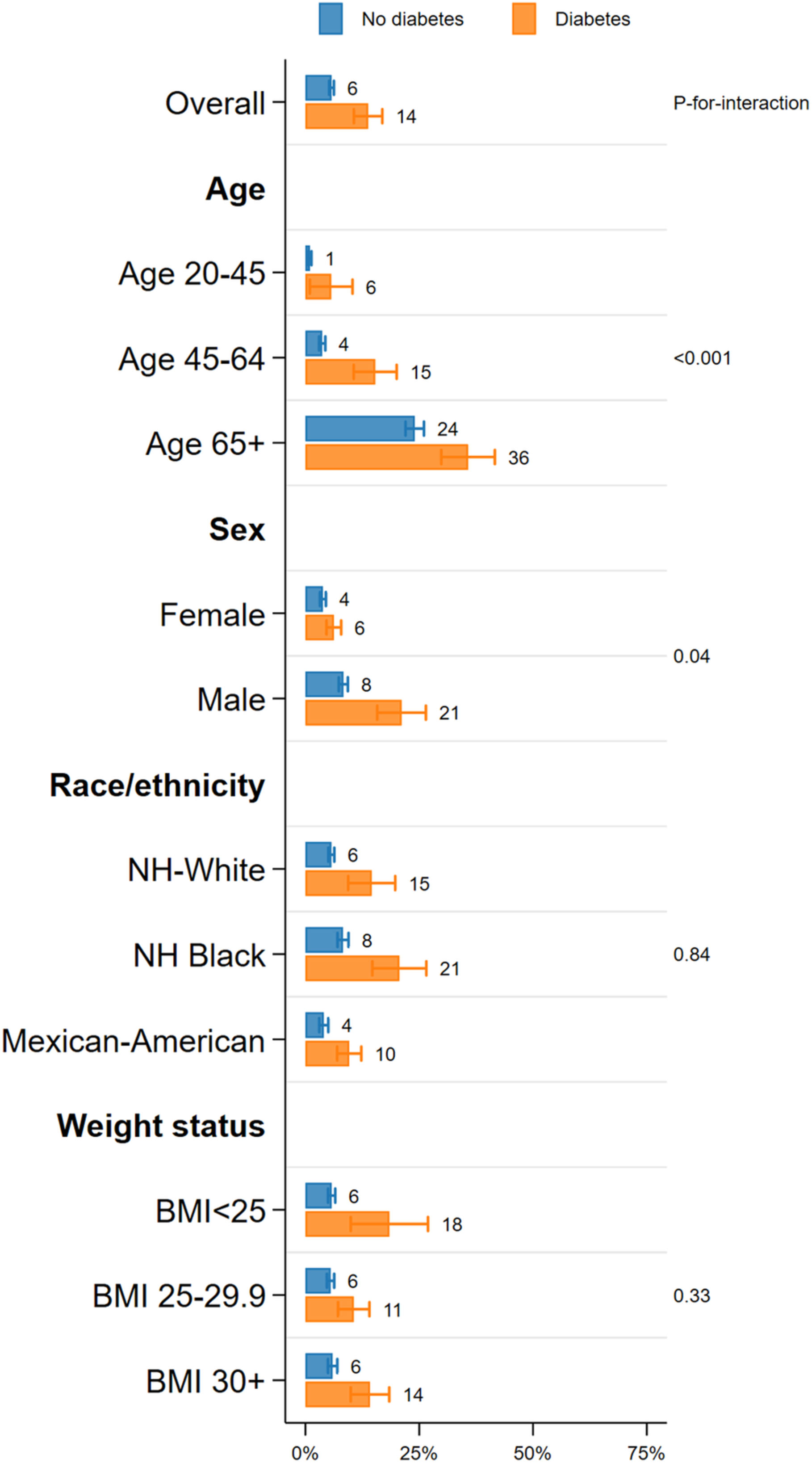 jah38374-fig-0002.png