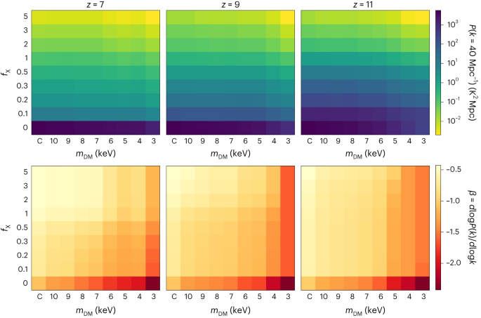 41550_2023_2024_Fig5_HTML.png