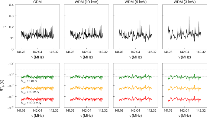 41550_2023_2024_Fig1_HTML.png
