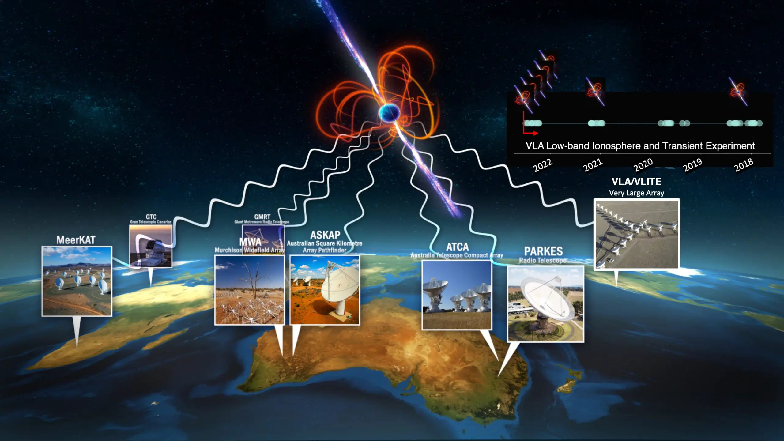 Astronomers-Track-New-Stellar-Phenomenon-scaled.webp
