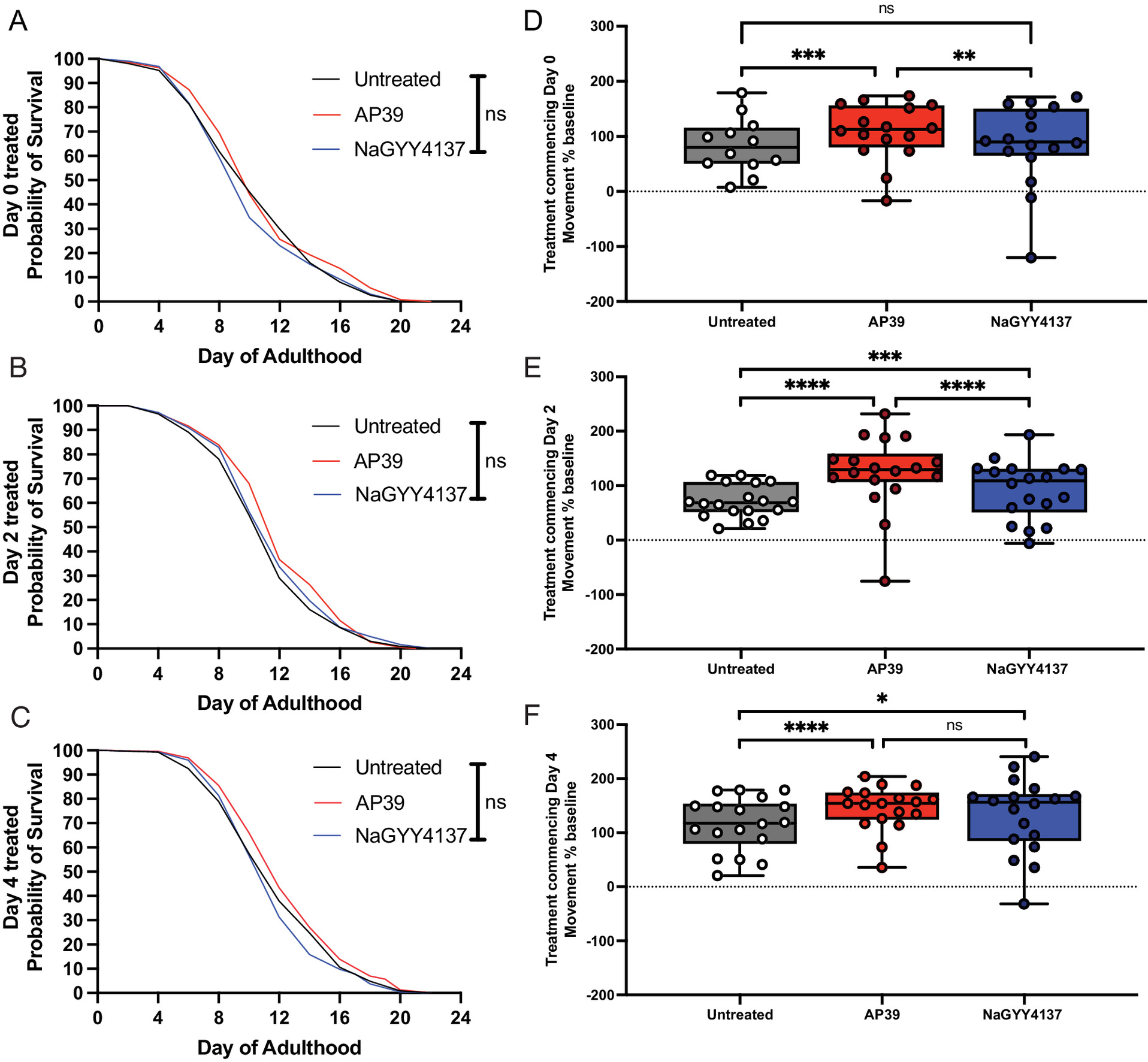 pnas.2216141120fig04.jpg