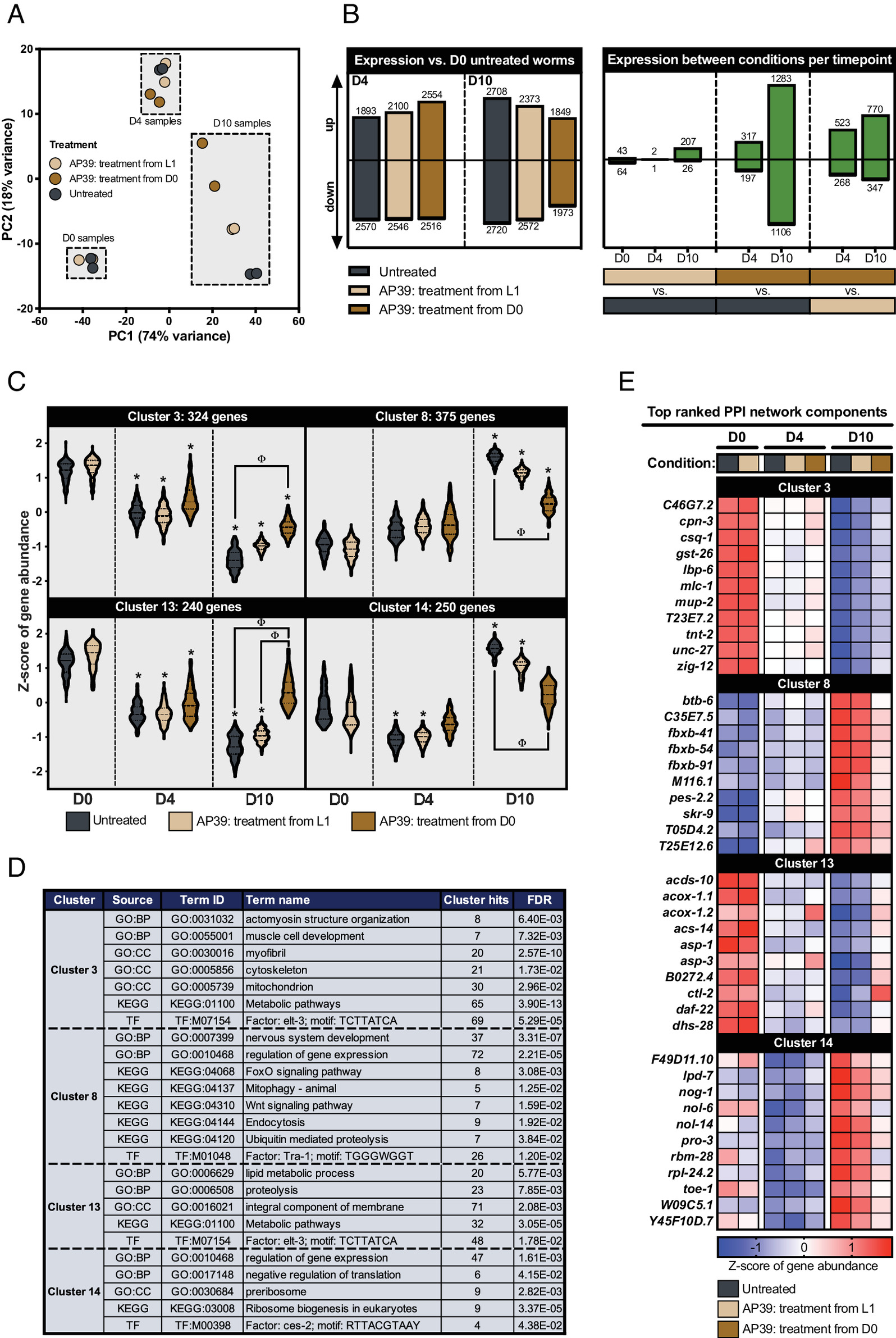 pnas.2216141120fig05.jpg