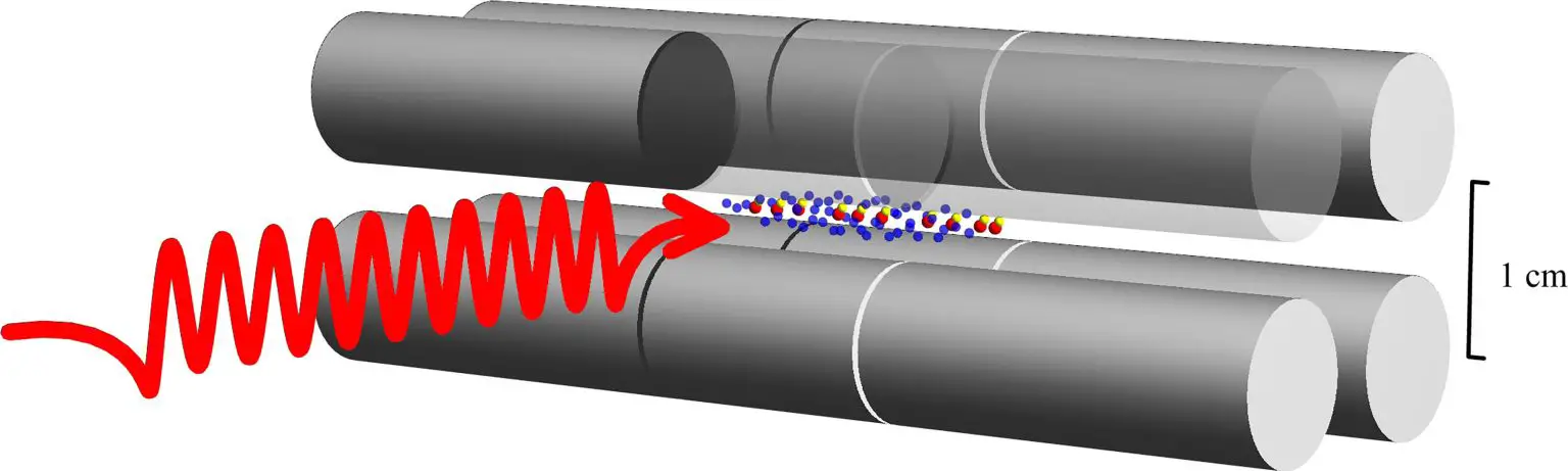 Schematic-of-the-Ion-Trap-Laser-Wave-Experiment-1536x461.webp