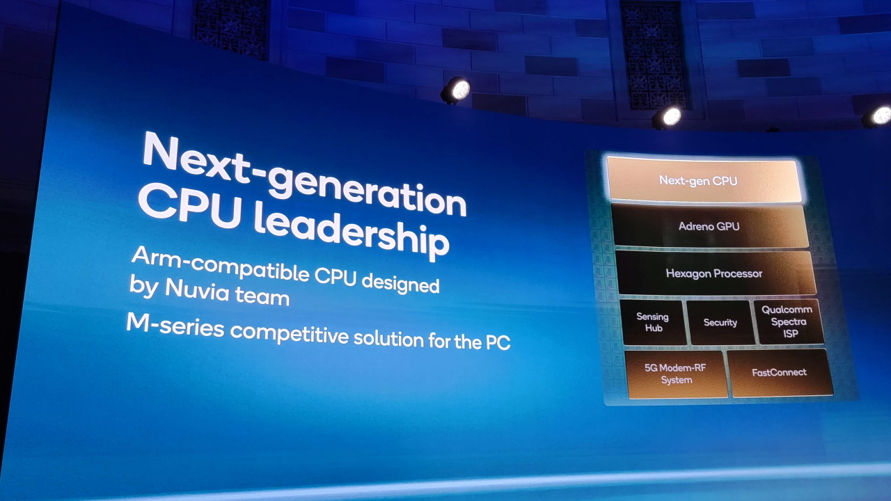 qualcomm-pledges-apple-m-series-competitor-in-2022_946m.jpg