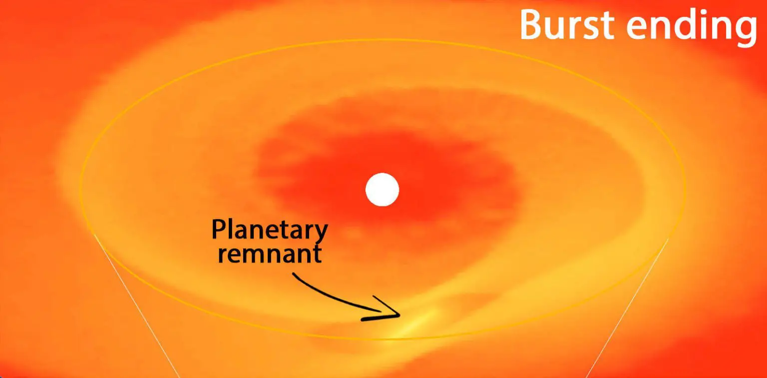 Burst-Star-Latter-Simulation-1536x757.webp
