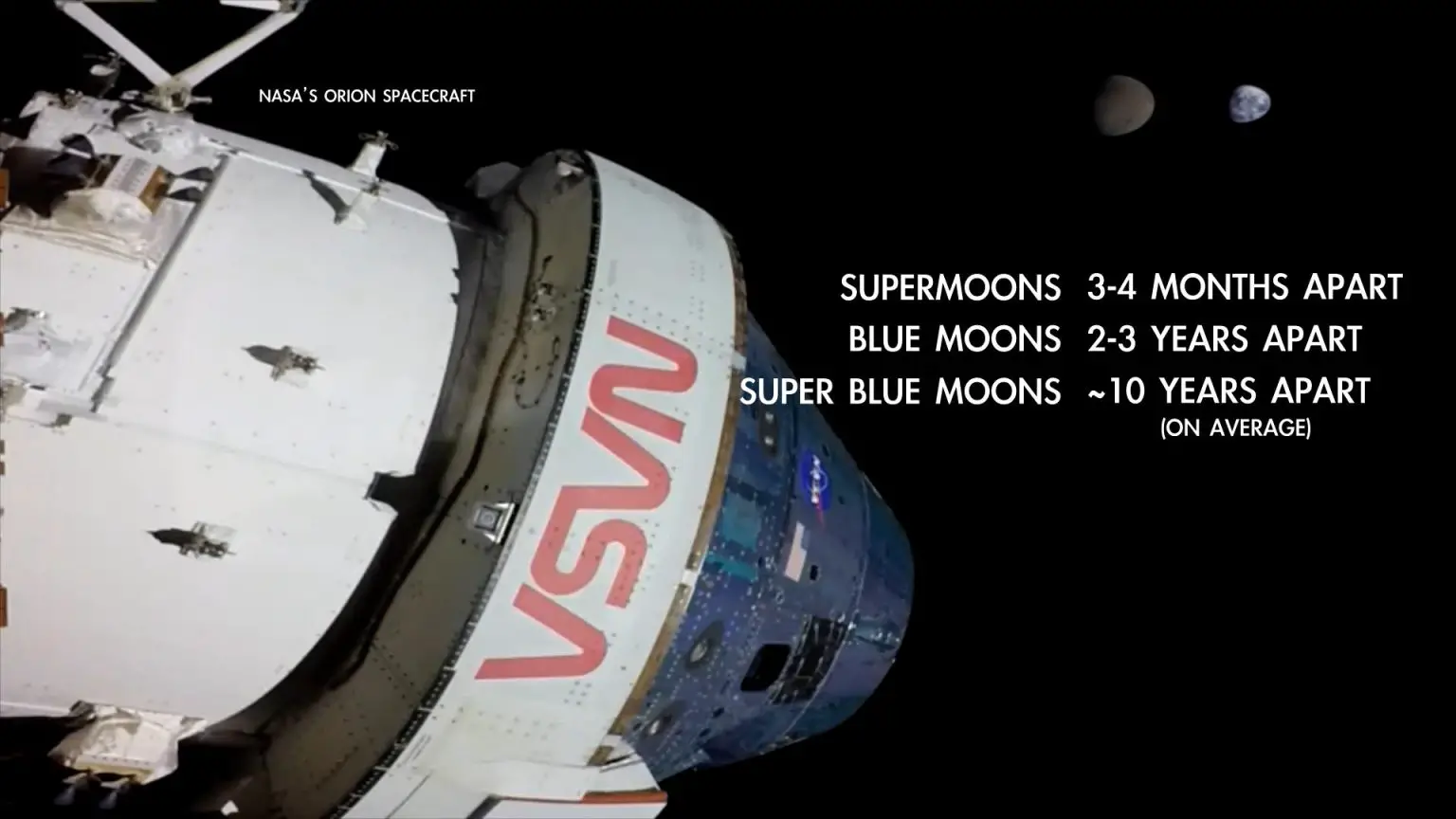 Rare-Super-Blue-Moons-1536x864.webp