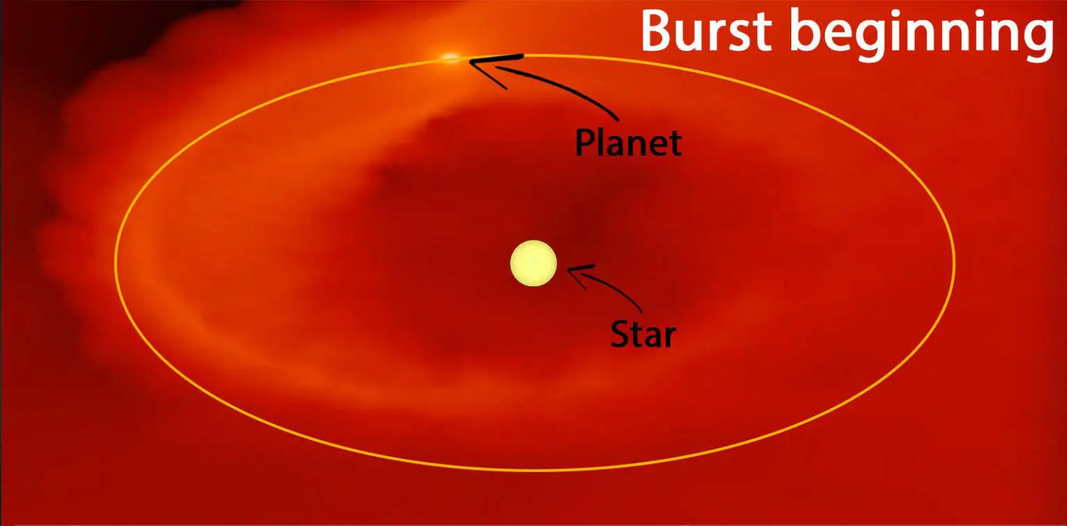 Burst-Star-Early-Simulation-1536x758.webp
