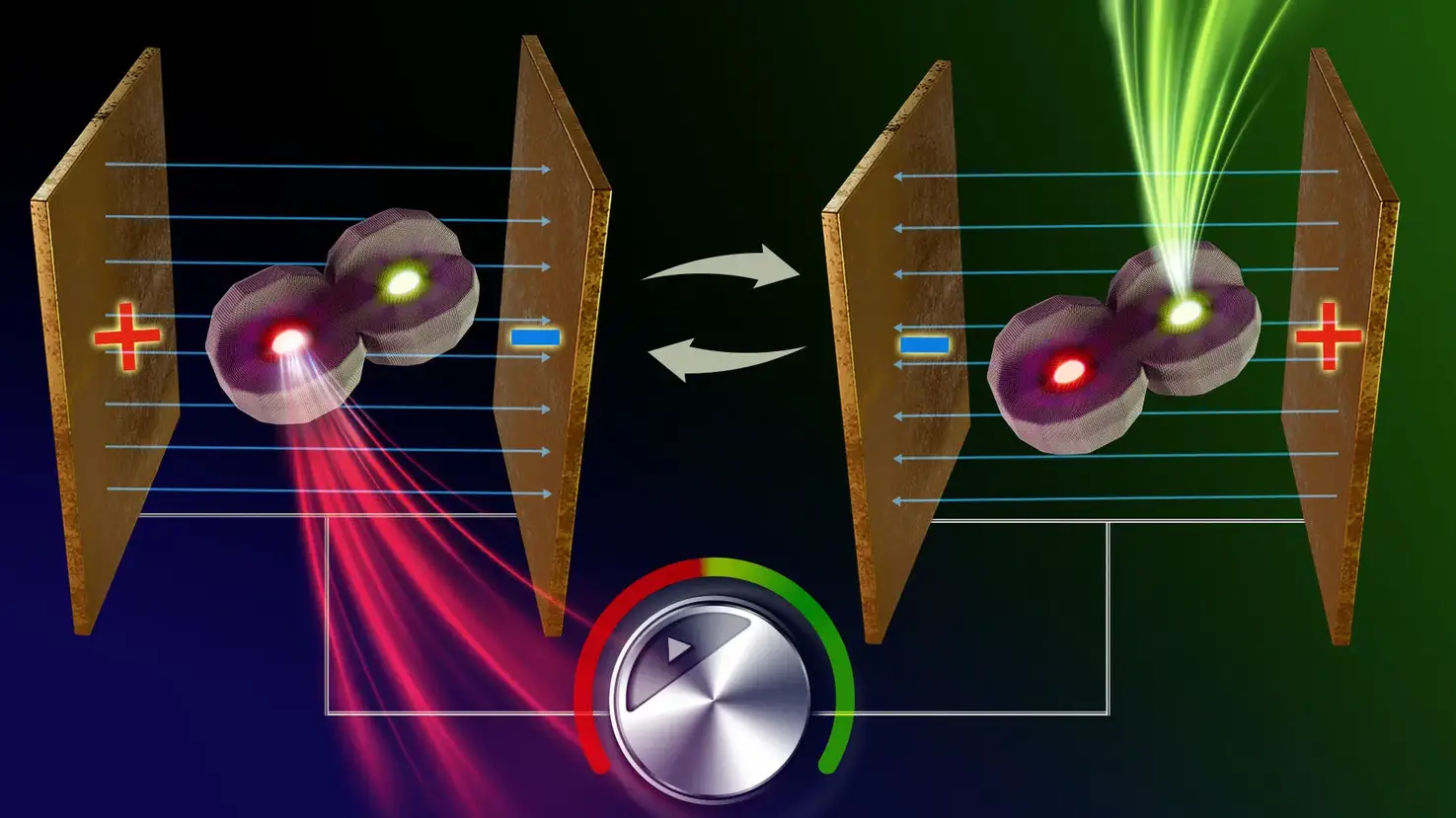 Electrically-Controlled-Dual-Color-Light-Emission-from-Coupled-Quantum-Dot-Molecules.webp