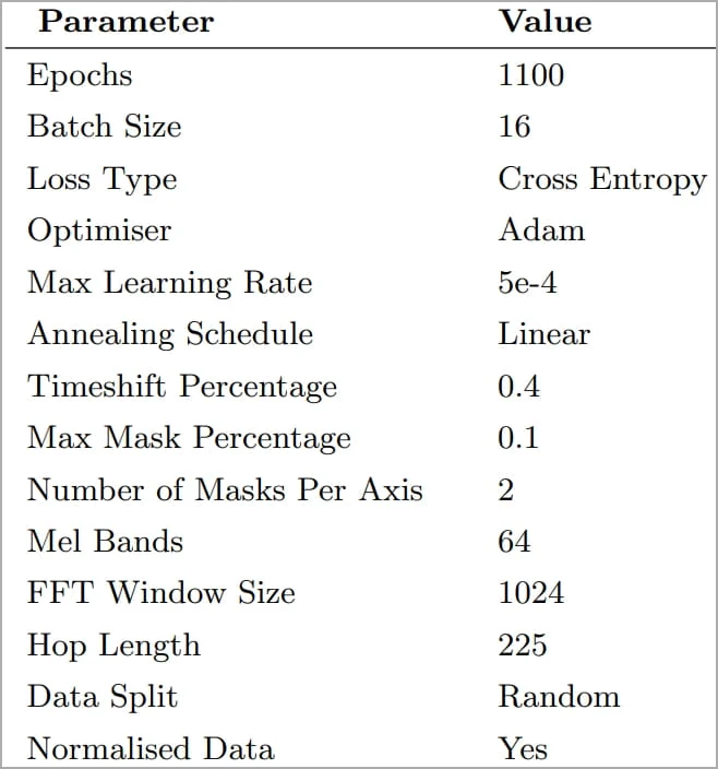 parameters.webp