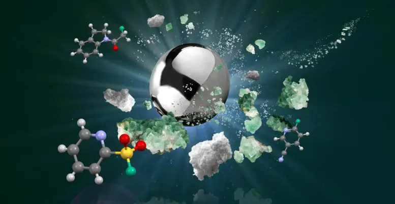 Ball-Milling-Process-for-Generating-Fluorochemicals-777x401.webp