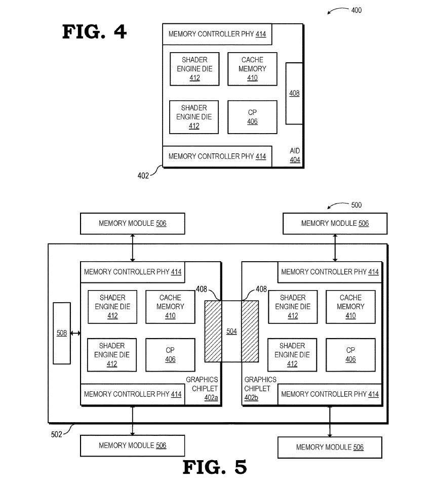 AMD-Navi-4C-RDNA-4-MCM-GPU-_1.png