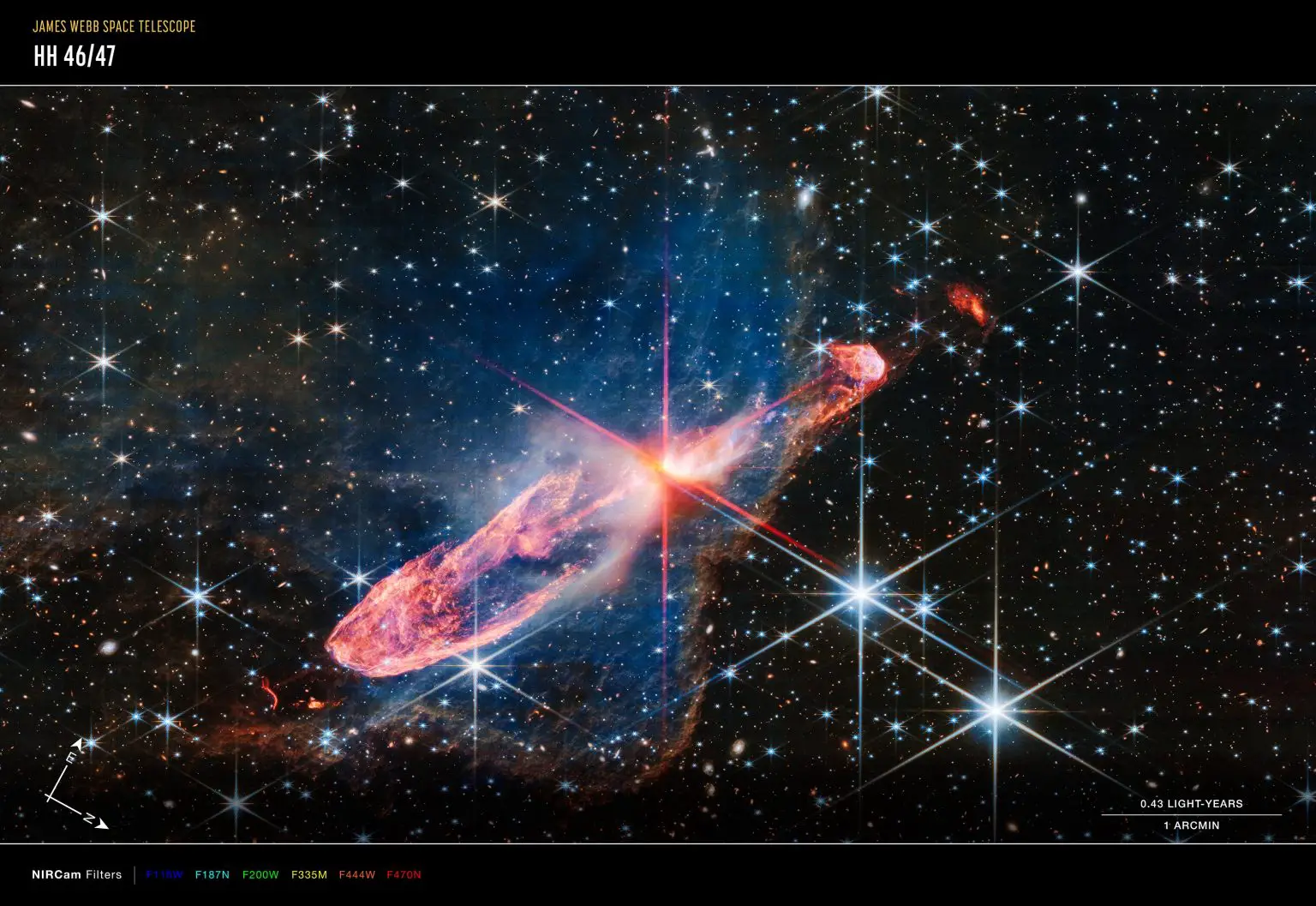 Herbig-Haro-46-47-Webb-NIRCam-Compass-Image-1536x1057.webp