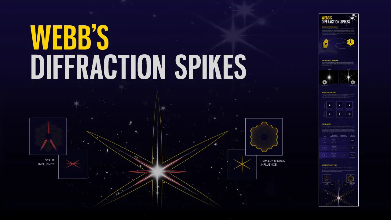 Webbs-Diffraction-Spikes-Thumb.webp