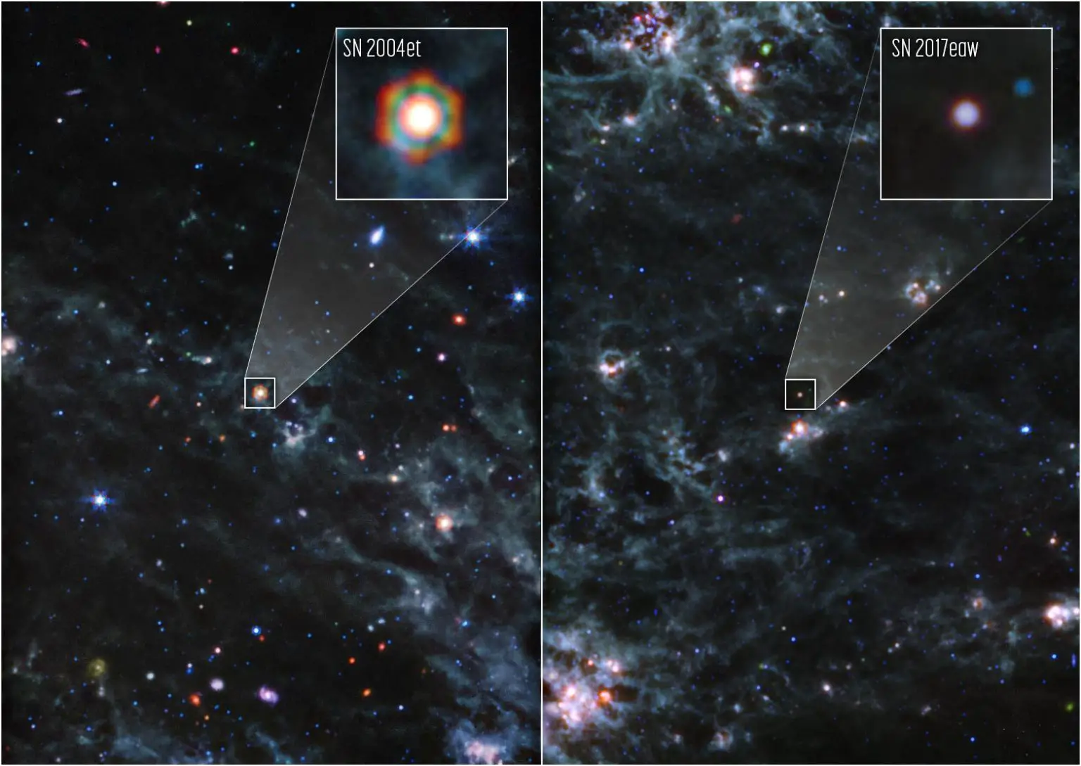 Dusty-Supernovae-Webb-MIRI-1536x1089.webp