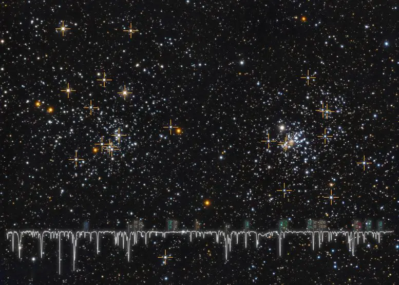 Blue-Supergiant-Stars-in-the-Double-Cluster-H-and-Xi-Persei-777x555.webp