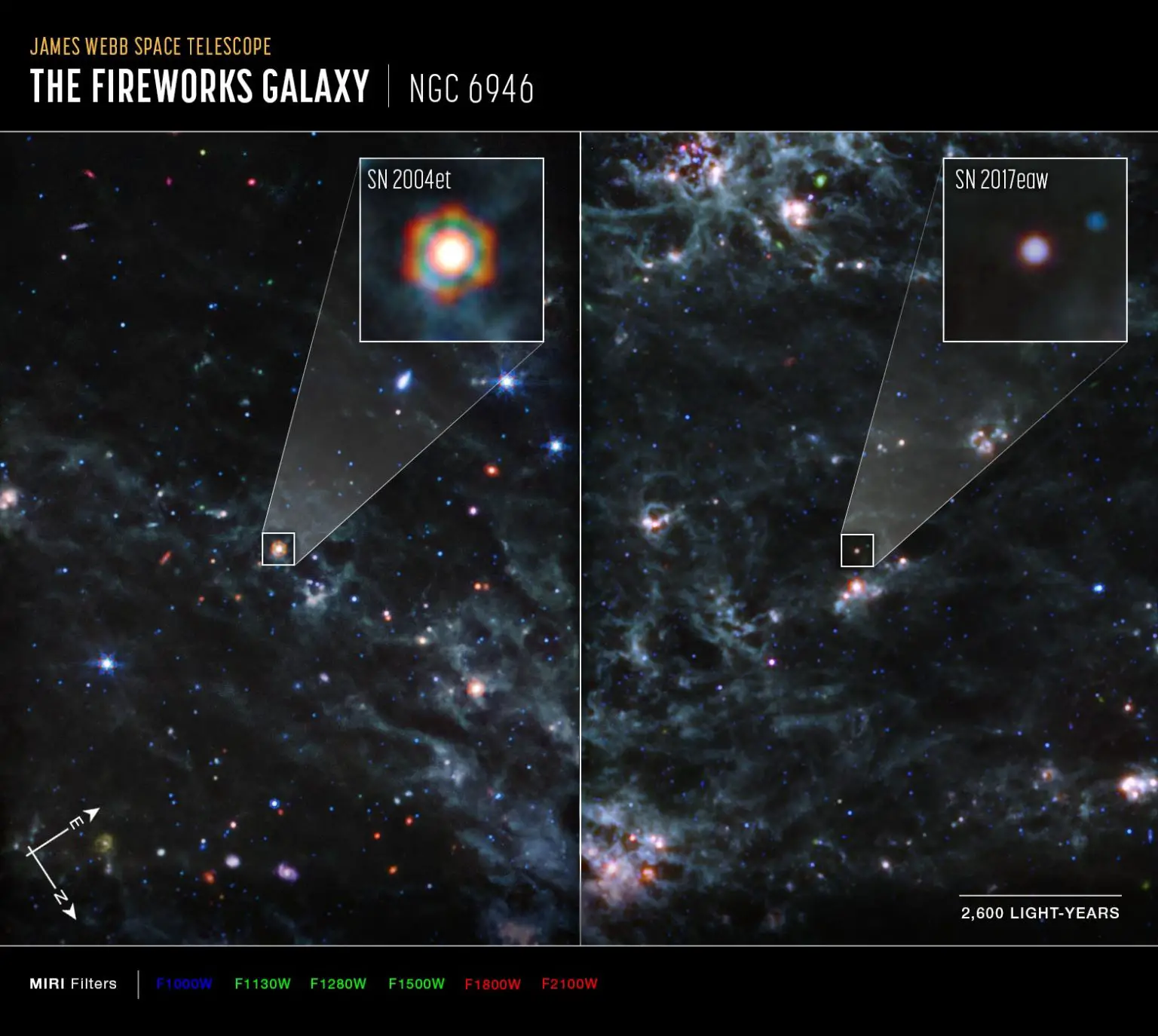 Dusty-Supernovae-Webb-MIRI-Compass-Image-1536x1374.webp