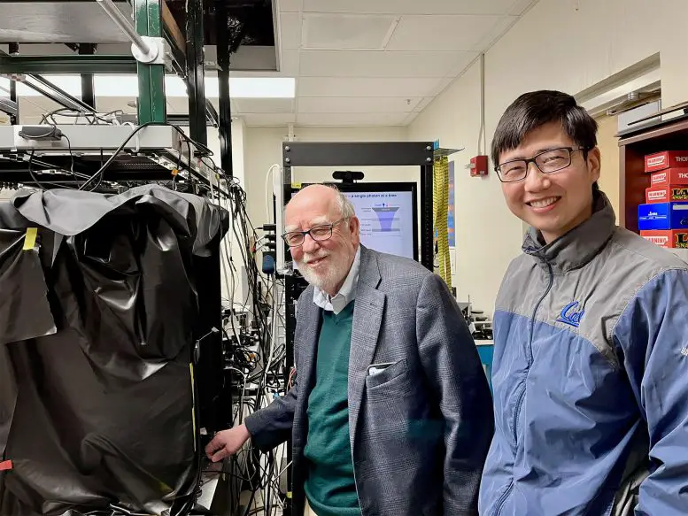 Graham-Fleming-and-Quanwei-Li-777x583.webp