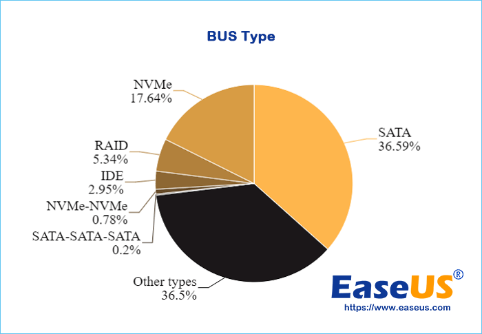 bus-type-preference-2.webp