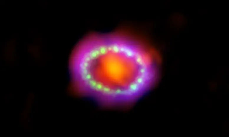 Multiwavelength-View-of-Supernova-1987A-777x466.webp