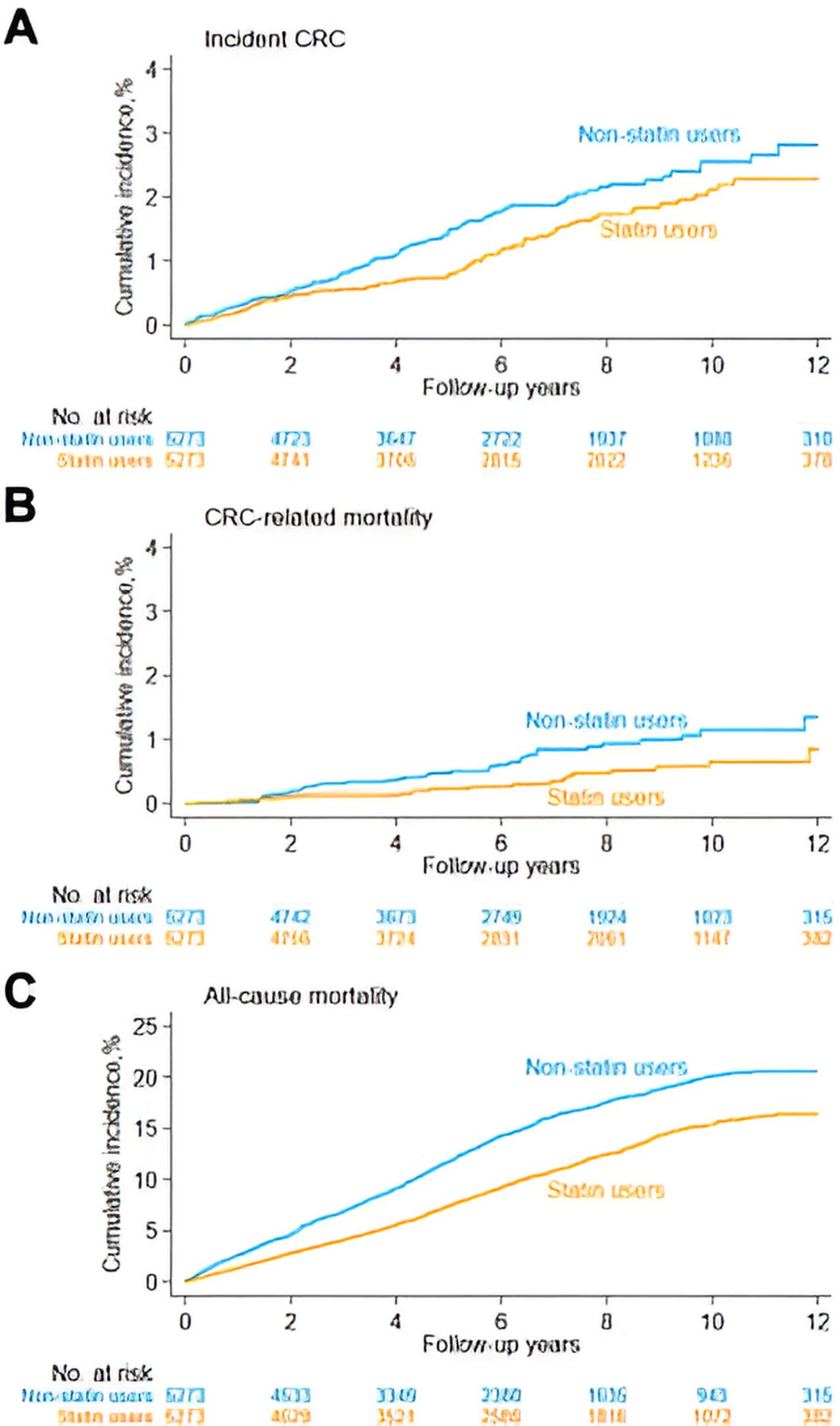 statins-linked-to-lowe.jpg
