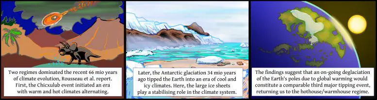 Two-Major-Climate-Events-Dominated-the-Last-66-Million-Years-of-Climate-Change-777x207.webp