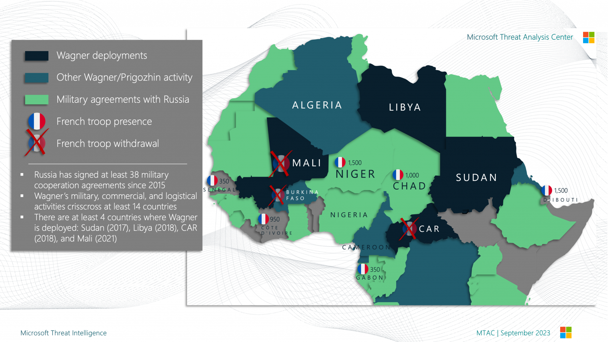 Sahel-Infographic-2048x1152.png