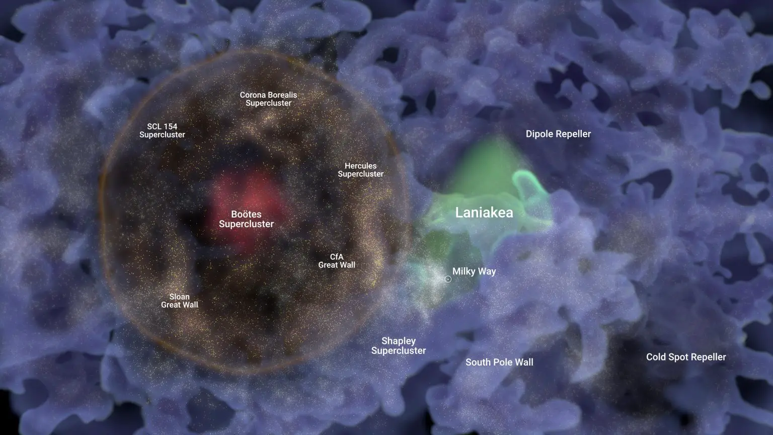 Ho_oleilana-Vast-Bubble-of-Galaxies-1536x864.webp