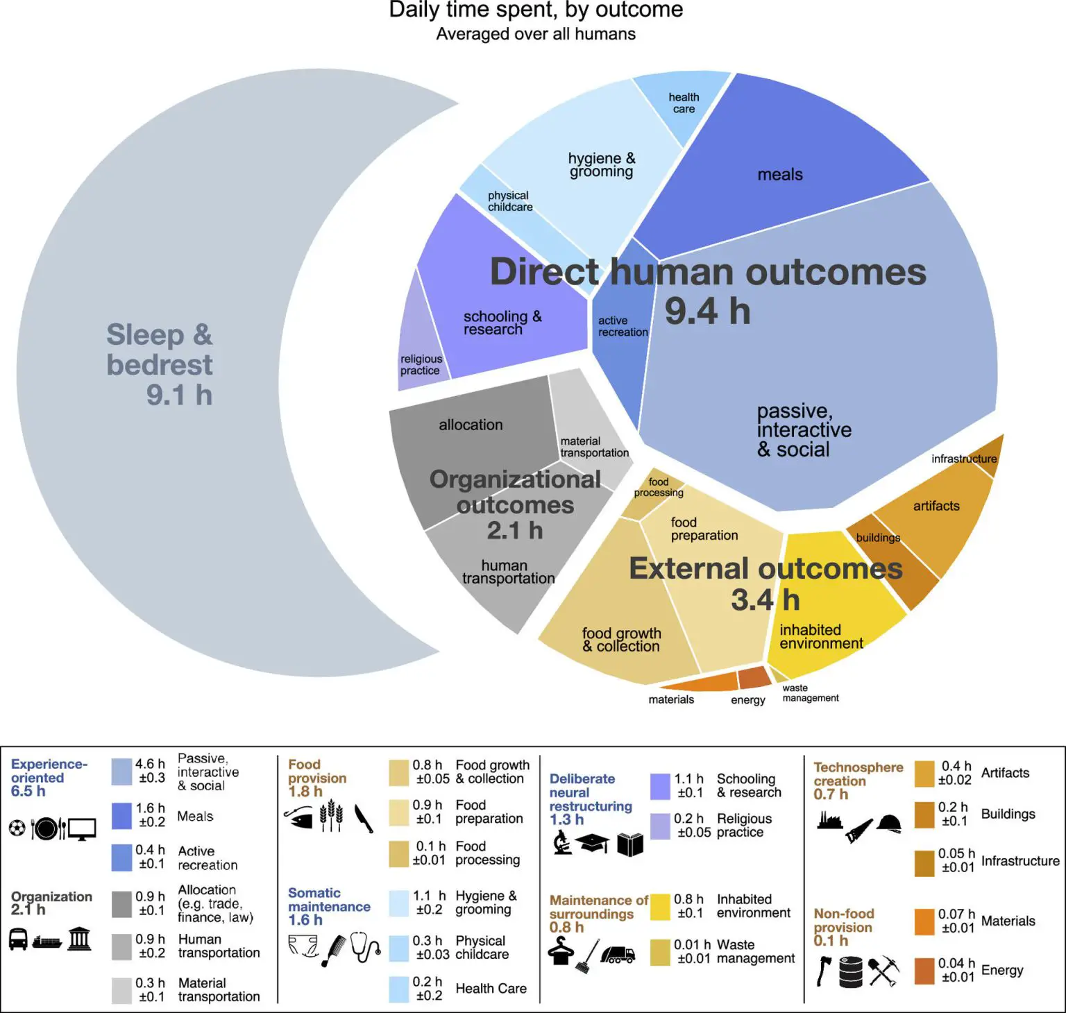 Global-Human-Day-1536x1460.webp