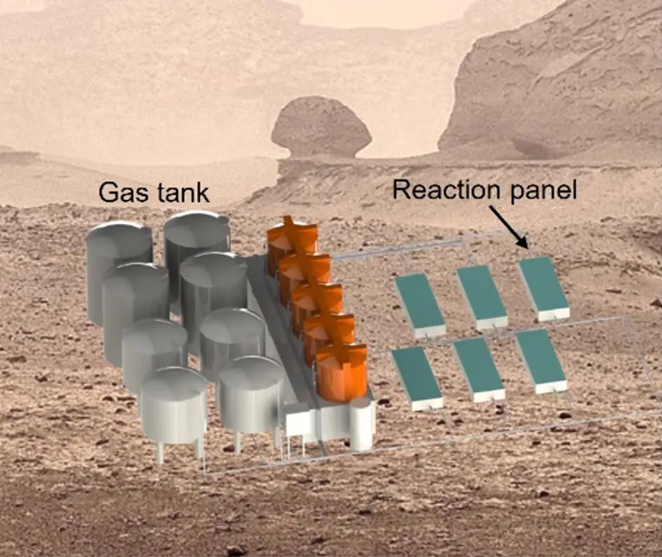Extraterrestrial-Photocatalytic-Farm.webp