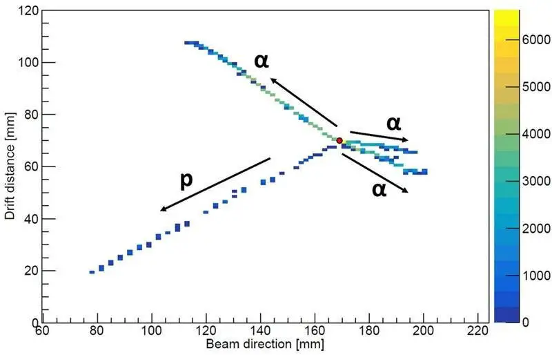 Particles-From-Nucleus-After-Beta-Decay.webp