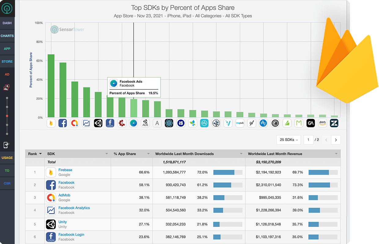 ST_Homepage_App_Teardown.png