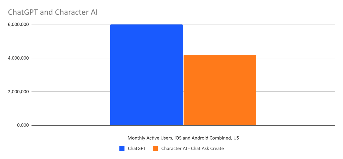 chatgpt_character_ai_7.webp