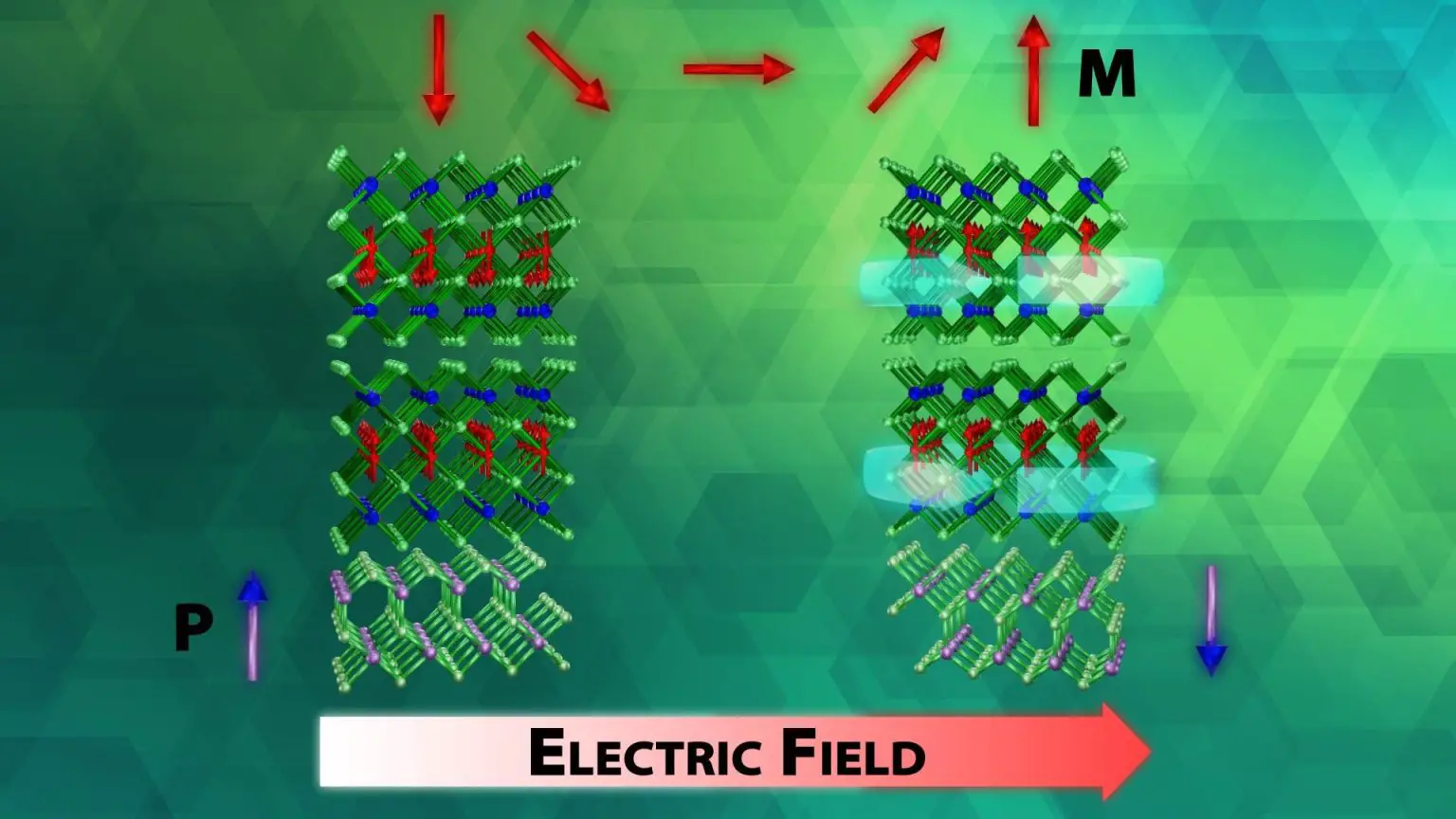 A-New-Method-To-Control-Quantum-States-in-a-Material-1536x864.webp