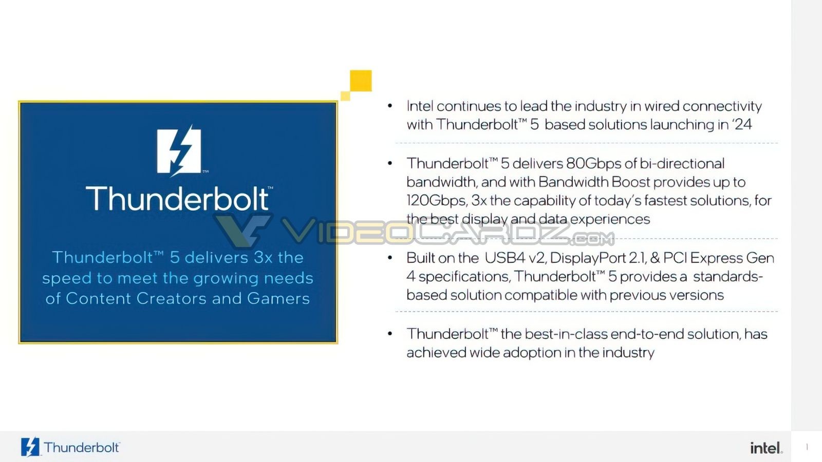 1694510191_thunderbolt_5_leak_via_videocardz_4.jpg
