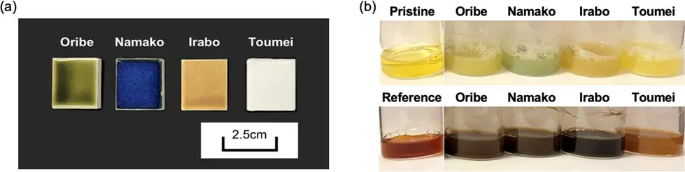 Ceramic-Glazes-and-Their-Effect-on-Tea.webp