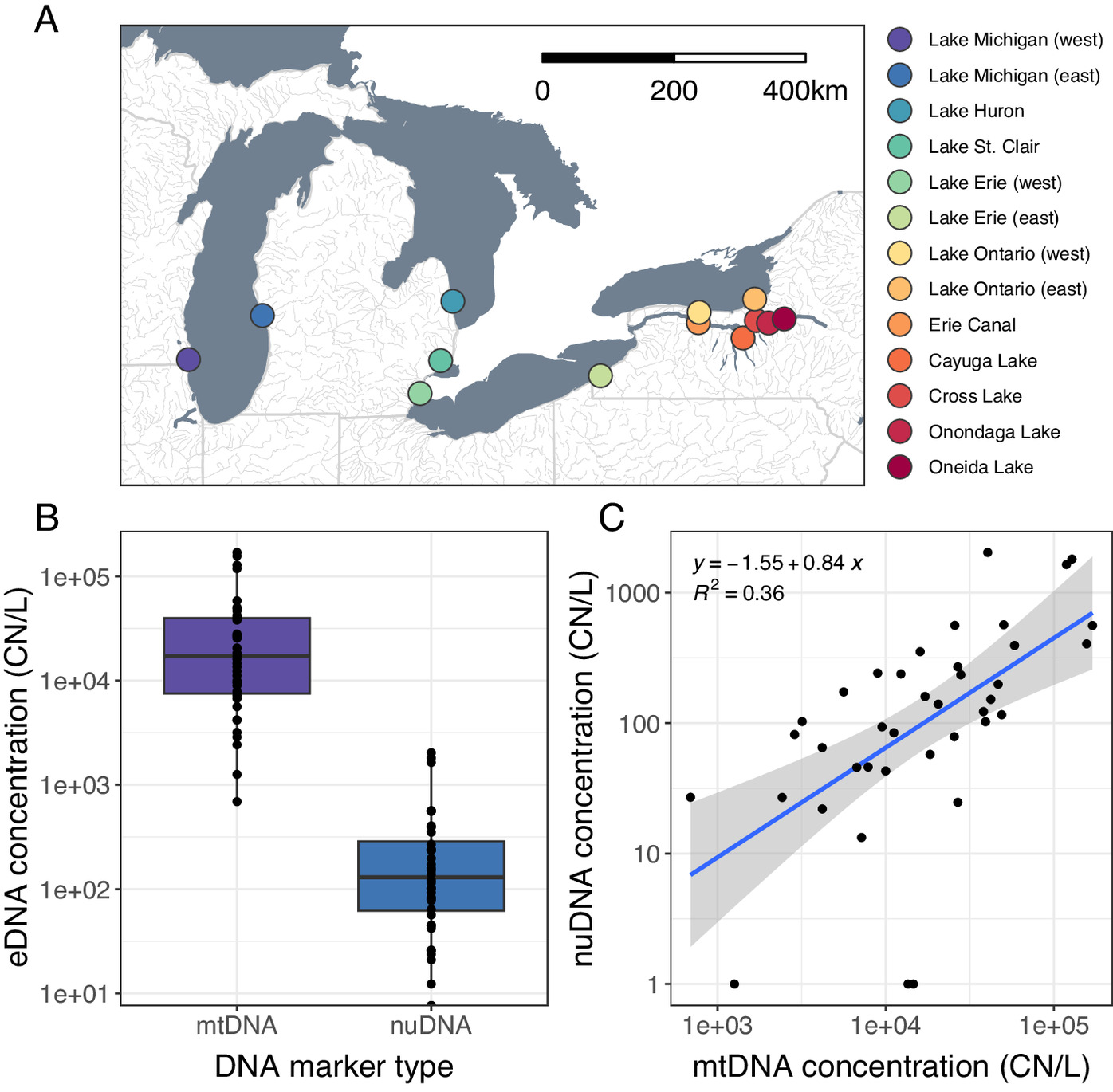 pnas.2307345120fig01.jpg